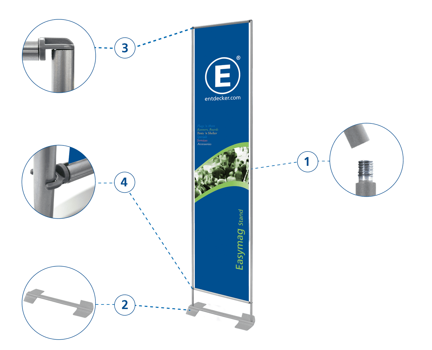 Detailansicht des Roll Up Easymag Stand von ENTDECKER, zeigt verschiedene Komponenten und das Design.