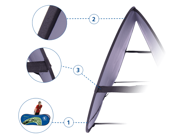 Detailansicht der Werbebande Quickboard von ENTDECKER, zeigt Struktur und Verwendung.