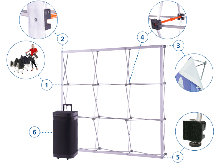 Detailansicht der Messewand Quickup mit hervorgehobenen Hardware-Elementen und einem Transportbehälter.