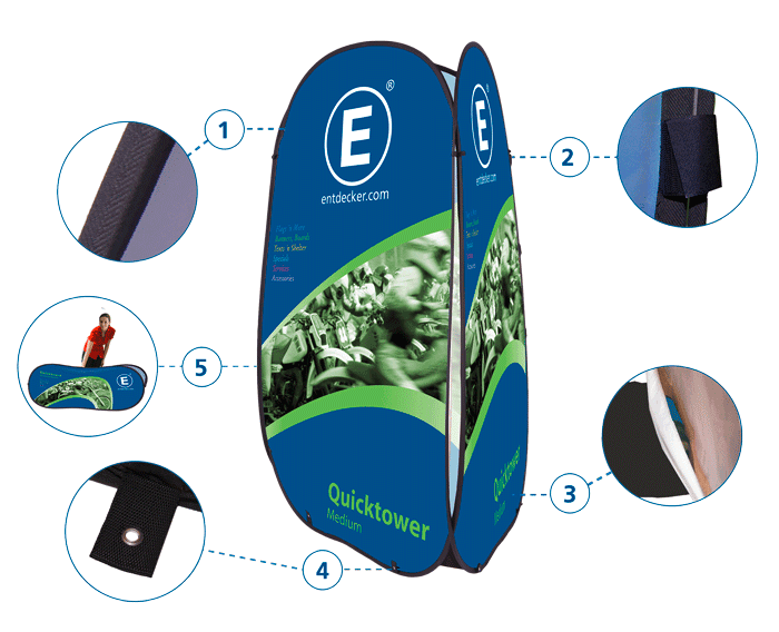 Werbesäule Quicktower von ENTDECKER mit Details zu Materialien und Funktionen, einschließlich Befestigungselementen und Grafikdesign.